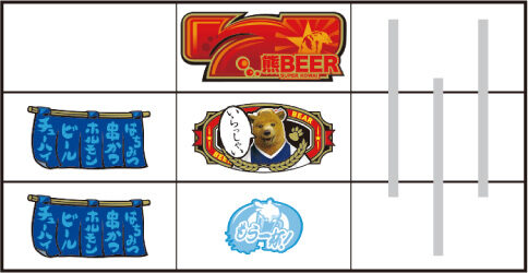 熊酒場2丁目店 ▼中リール上段に赤7停止時
