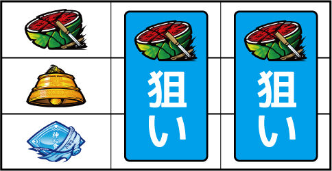 パチスロ グラップラー刃牙 ▼左リール上段にスイカ停止時