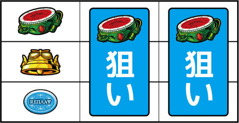 パチスロ ラストエグザイル-銀翼のファム- ▼左リール上段にスイカ停止時