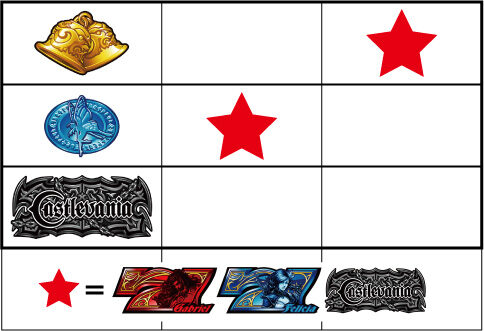 悪魔城ドラキュラ Lords of Shadow 通常時の打ち方