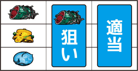 パチスロ リング 終焉ノ刻 ▼左リール上段にスイカ停止時