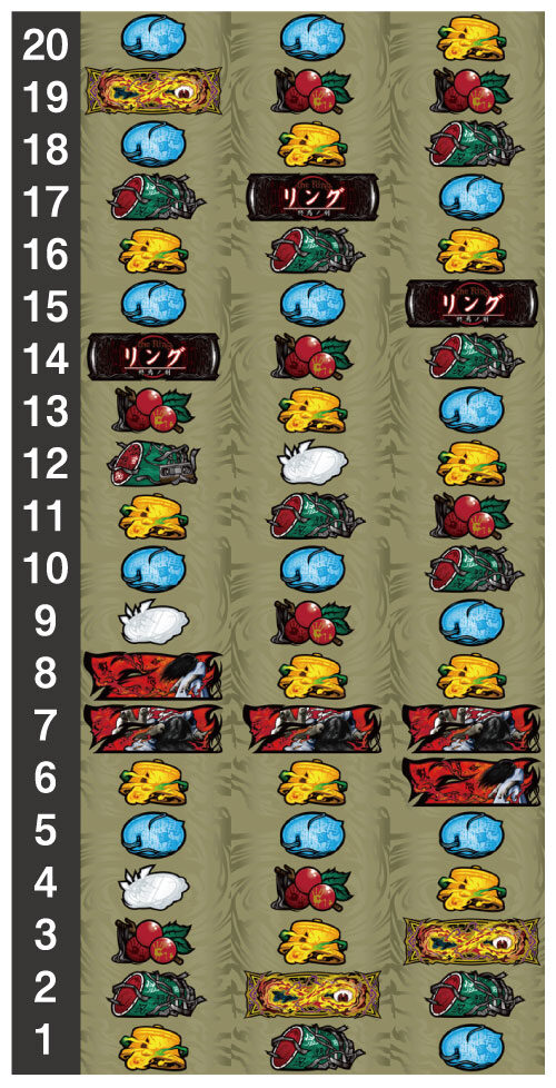 パチスロ リング 終焉ノ刻 リール配列