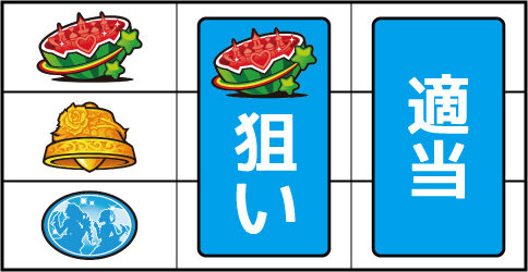 パチスロ マクロスフロンティア3 ▼左リール上段にスイカ停止時