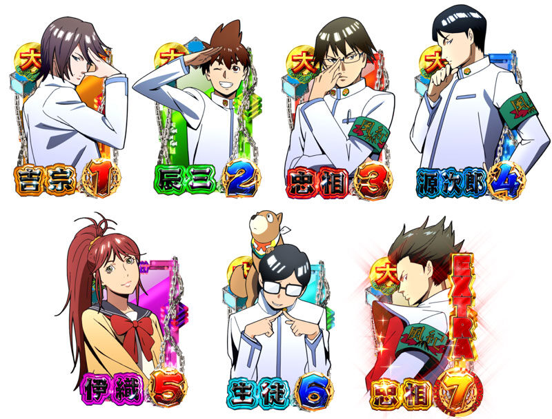 CRA大江戸学園~神~ 大当り図柄
