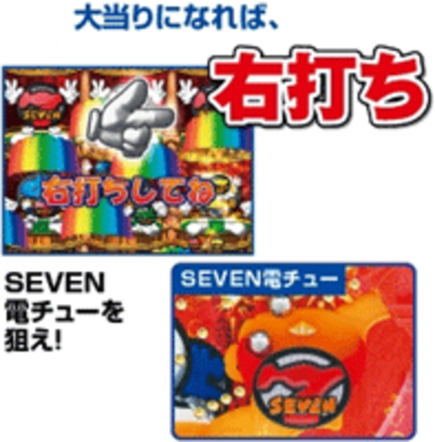 CRナナシービッグF 遊び方