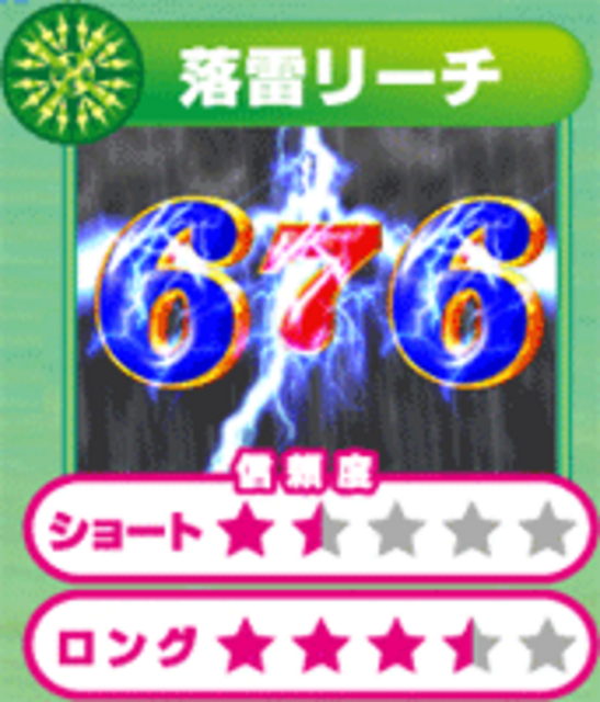 CRAこくぱちQW 落雷リーチ
