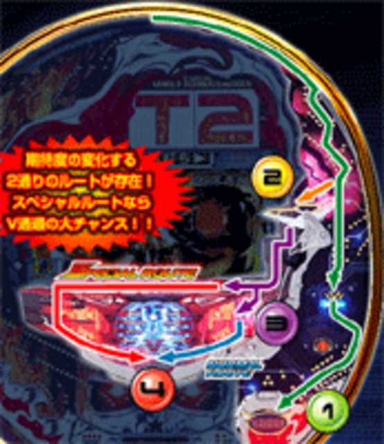 CRターミネーター2 ジャッジメントデイ FX 基本的なゲームの流れ