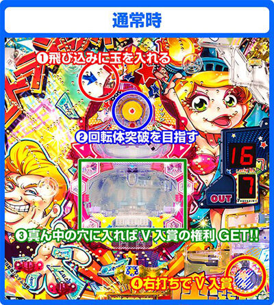 CRウルトラジャンボ 演出ワンポイント
