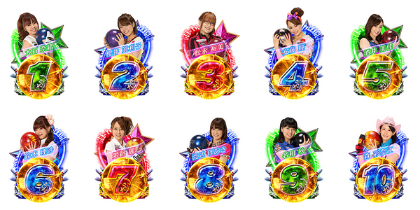 CRボウリング革命P★LEAGUE 大当り図柄