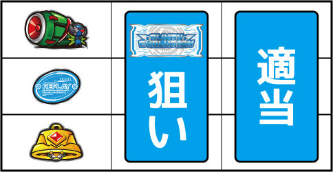 A‐SLOTエイリヤンエボリューション ▼左リールの上段にスイカ停止時