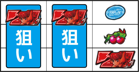 A‐SLOTエイリヤンエボリューション 判別手順2(上級版)