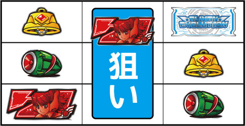A‐SLOTエイリヤンエボリューション 判別手順2(上級版)