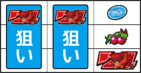 A‐SLOTエイリヤンエボリューション 判別手順1(簡易版)