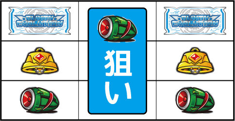 A‐SLOTエイリヤンエボリューション 判別手順2(上級版)