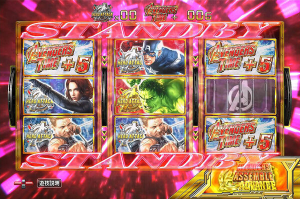 ぱちスロ アベンジャーズ 特化ゾーンについて