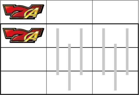 ぱちスロ アベンジャーズ 通常時の打ち方
