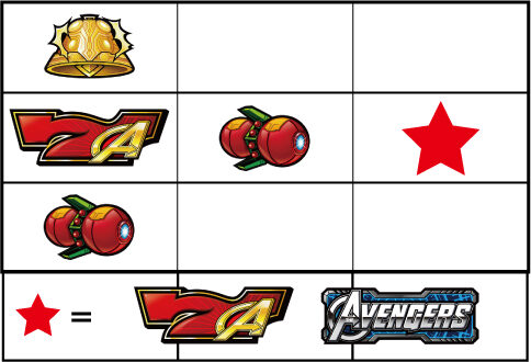 ぱちスロ アベンジャーズ 通常時の打ち方
