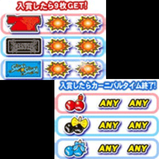 サンバ&times;サンバ カーニバルタイム