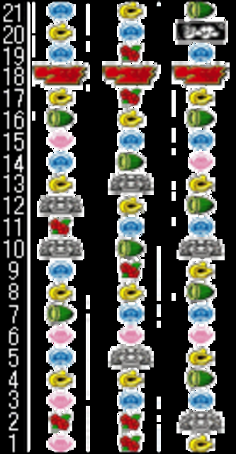 楽シーサーR リール配列