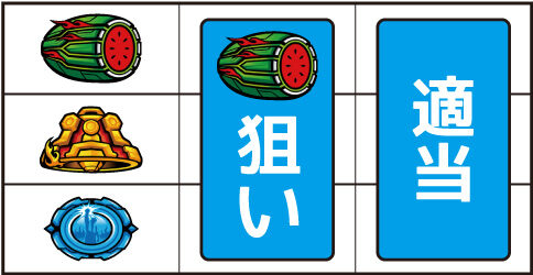 イノキロードトゥゴッド ▼左リール上段にスイカ停止時
