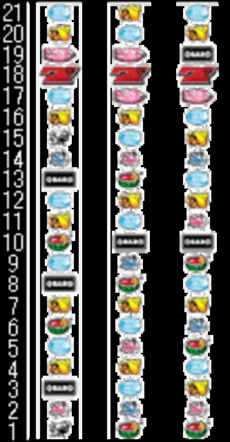 サザンドリーム リール配列