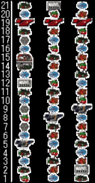 マーベルヒーローズ リール配列