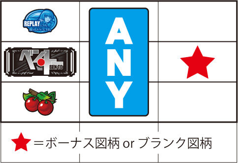 パチスロ ベン・トー~半額弁当争奪戦!!~ 【強チェリー】
