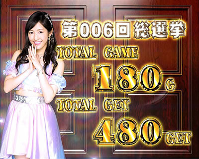 ぱちスロ AKB48 勝利の女神 推しメン・左