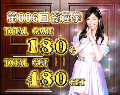 ぱちスロ AKB48 勝利の女神 推しメン・右