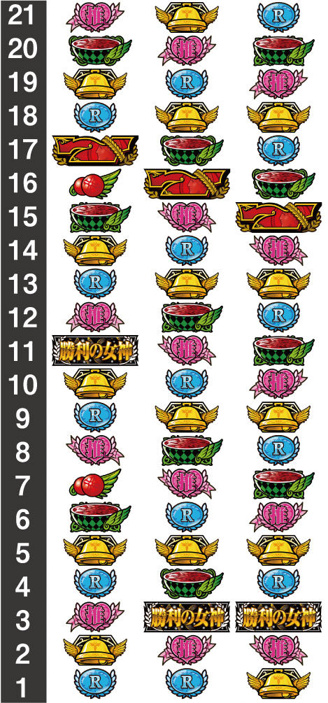 ぱちスロ AKB48 勝利の女神 リール配列