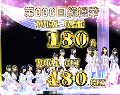 ぱちスロ AKB48 勝利の女神 選抜16人集合