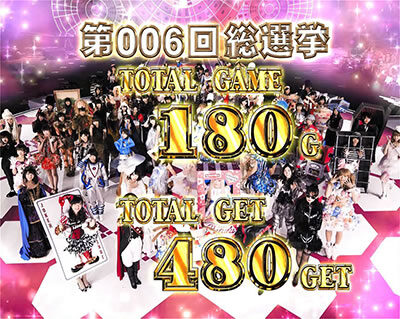 ぱちスロ AKB48 勝利の女神 100人集合