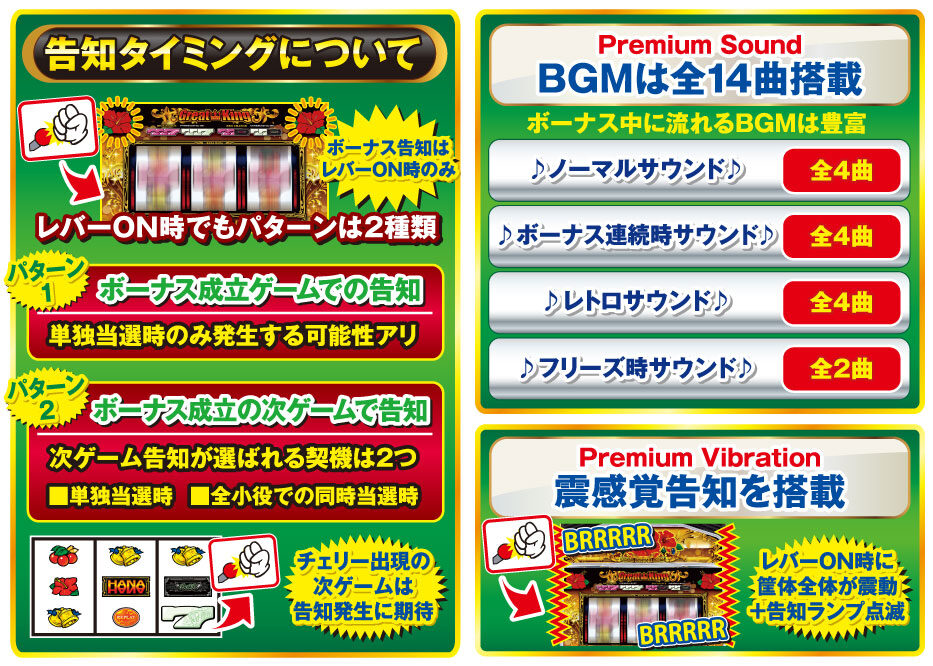 グレートキングハナハナ-30 ボーナス告知について