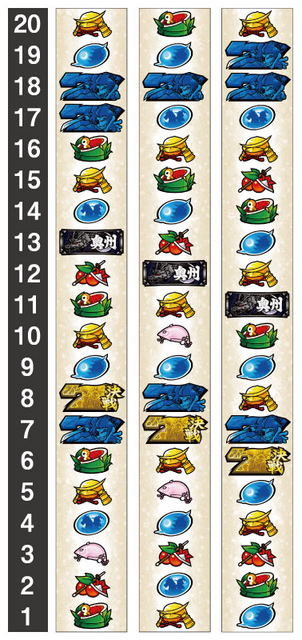 政宗２ リール配列