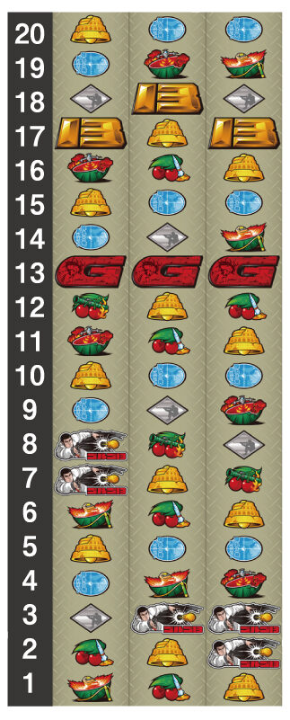 パチスロ ゴルゴ13 リール配列