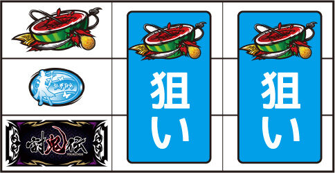 パチスロ 討鬼伝 ▼左リール上段 or 下段にスイカ停止時