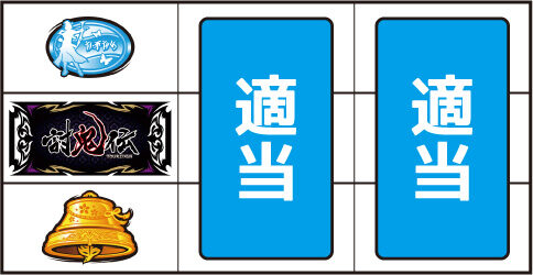 パチスロ 討鬼伝 ▼上記以外の停止形