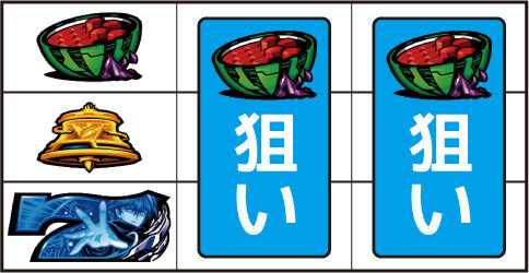 SLOT ギルティクラウン ▼左リール枠内にスイカ停止時