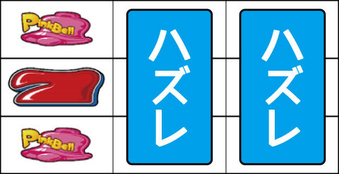 ピンクベルカスタム 通常時の打ち方