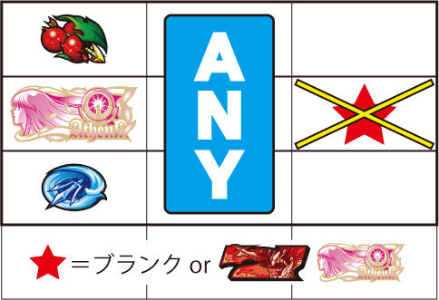 パチスロ 聖闘士星矢 海皇覚醒 【弱チェリー】