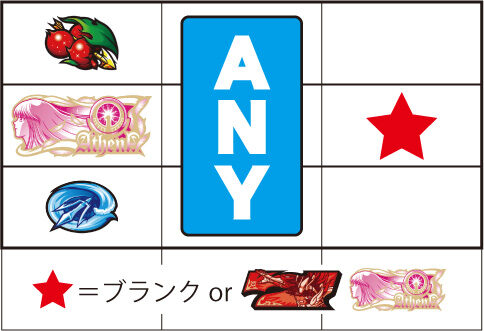 パチスロ 聖闘士星矢 海皇覚醒 【強チェリー】