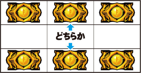 ラグナロクサーガ 通常時の打ち方