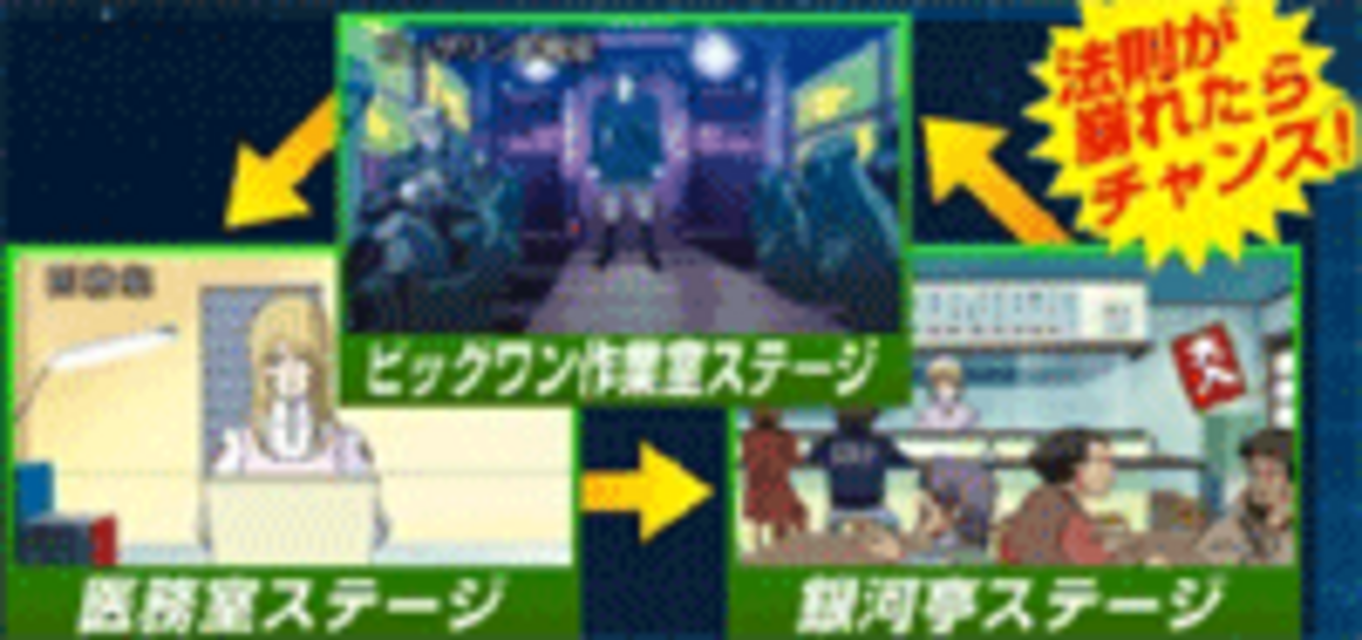 銀河鉄道物語 ストーリーモード