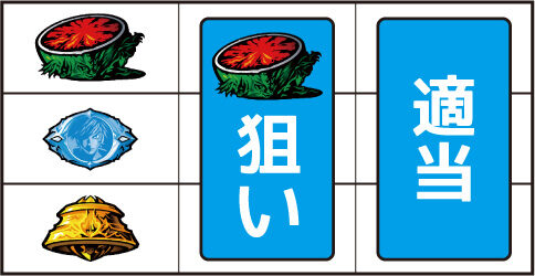 SLOTデビルマン&chi; ▼左リール上段にスイカ停止時