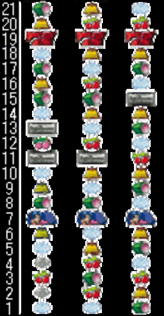 ちょいスゴ!!アリババインファンタジア リール配列