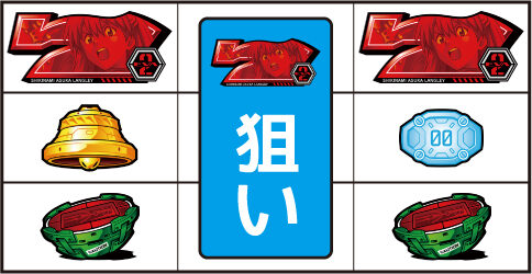 EVANGELION 30&phi;MODEL ボーナス判別手順(暫定版)