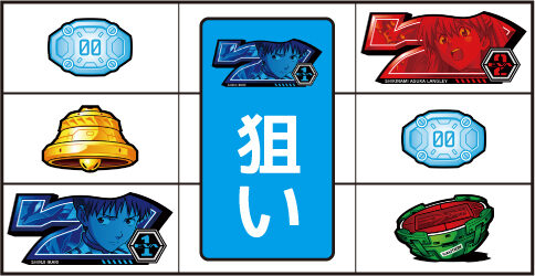 EVANGELION 30&phi;MODEL ボーナス判別手順(暫定版)