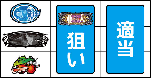 パチスロ 亜人 ▼左リール下段にチェリー停止時