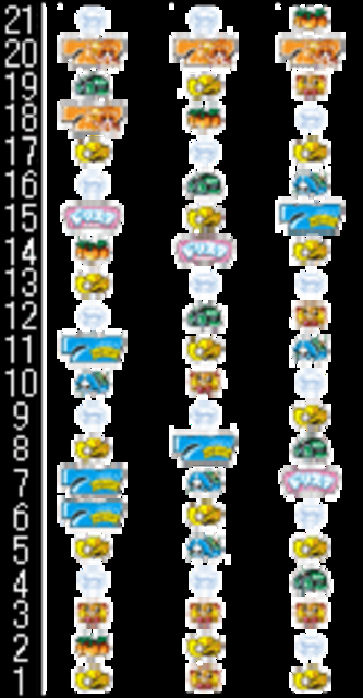 ドリスタ リール配列