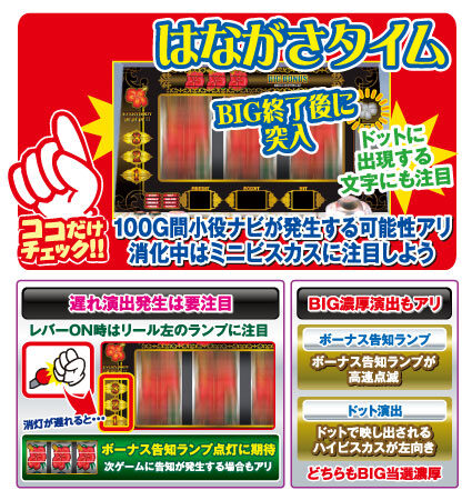 イミソーレXX30 ゲームフロー